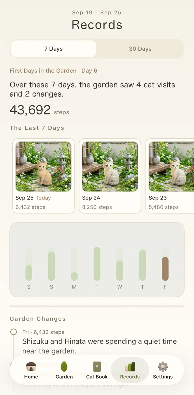 The app's Records screen. Steps and gardens for the last 7 days, and a list of garden changes