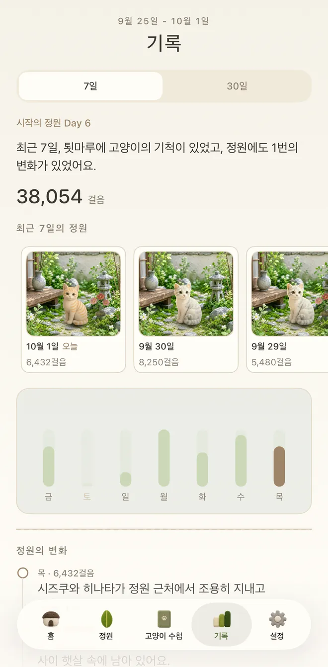 앱의 기록 화면. 최근 7일의 걸음 수와 정원, 정원의 변화 목록